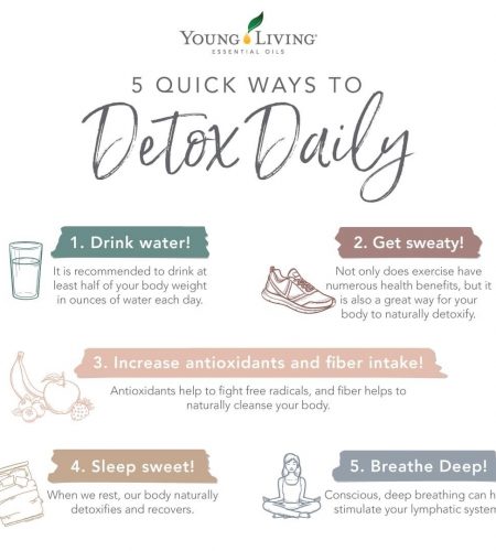 daily detox
